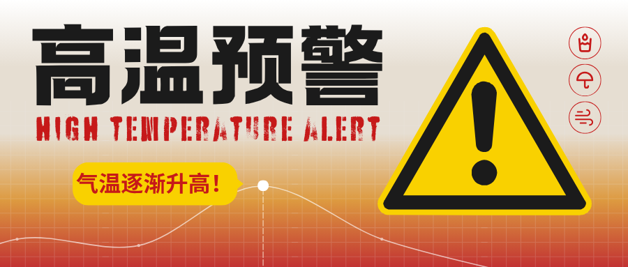 Bootstrap Image Preview